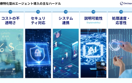 five-hurdles-in-medical-specific-ai-agent-summary