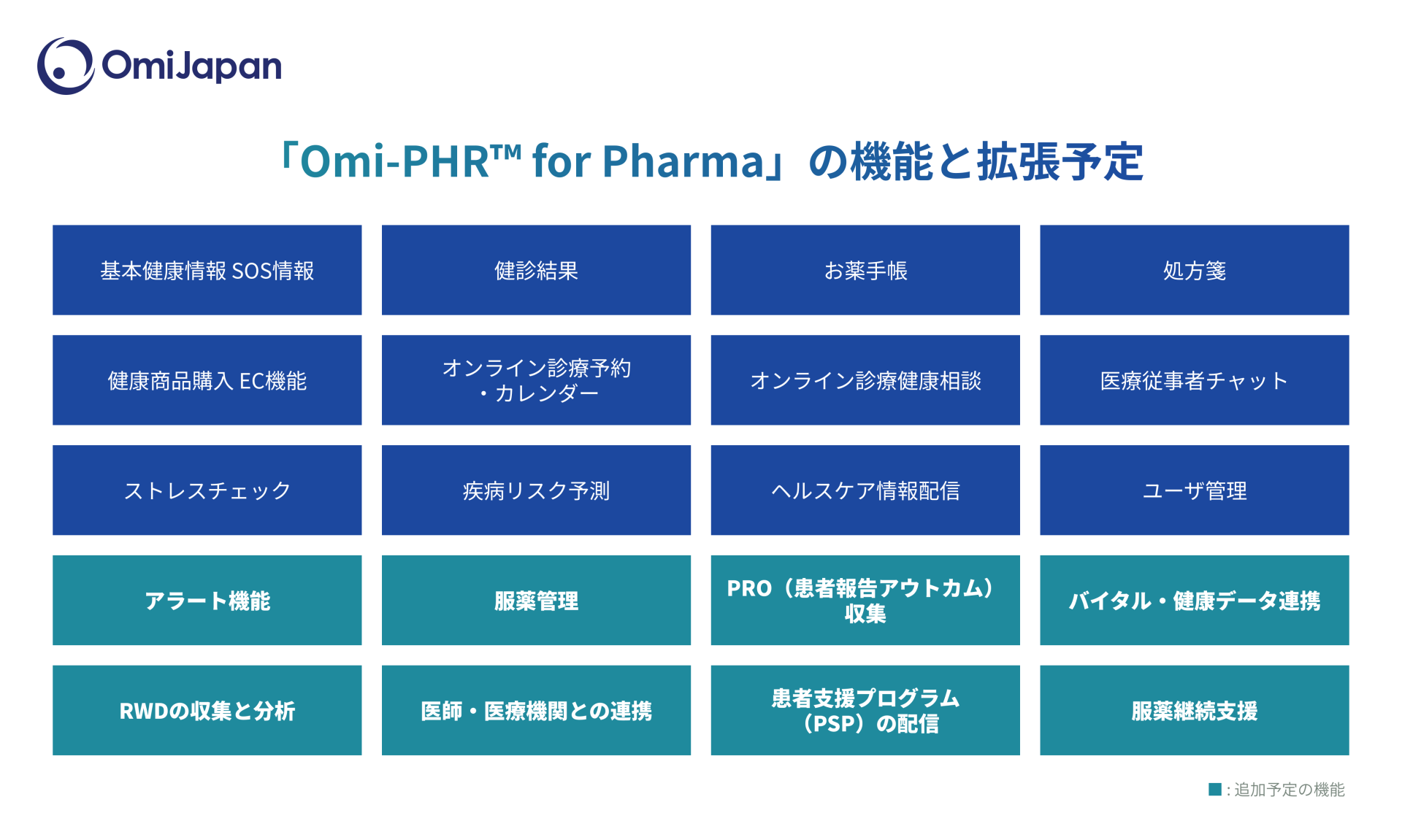 omiphr-for-pharma-omi-japan