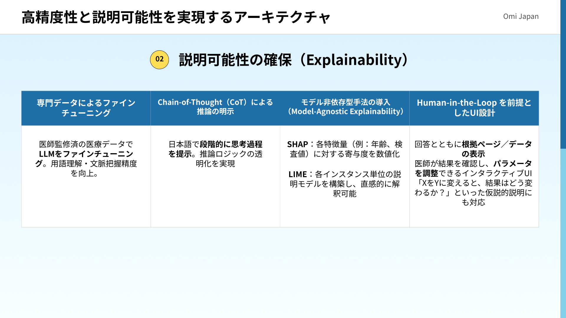 explainability-ai-agent